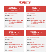创力集团：